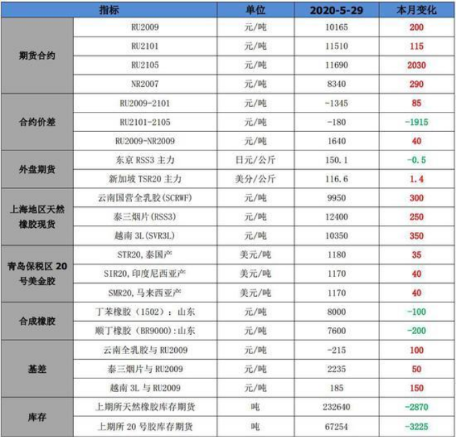 1592963834923148.png image.png